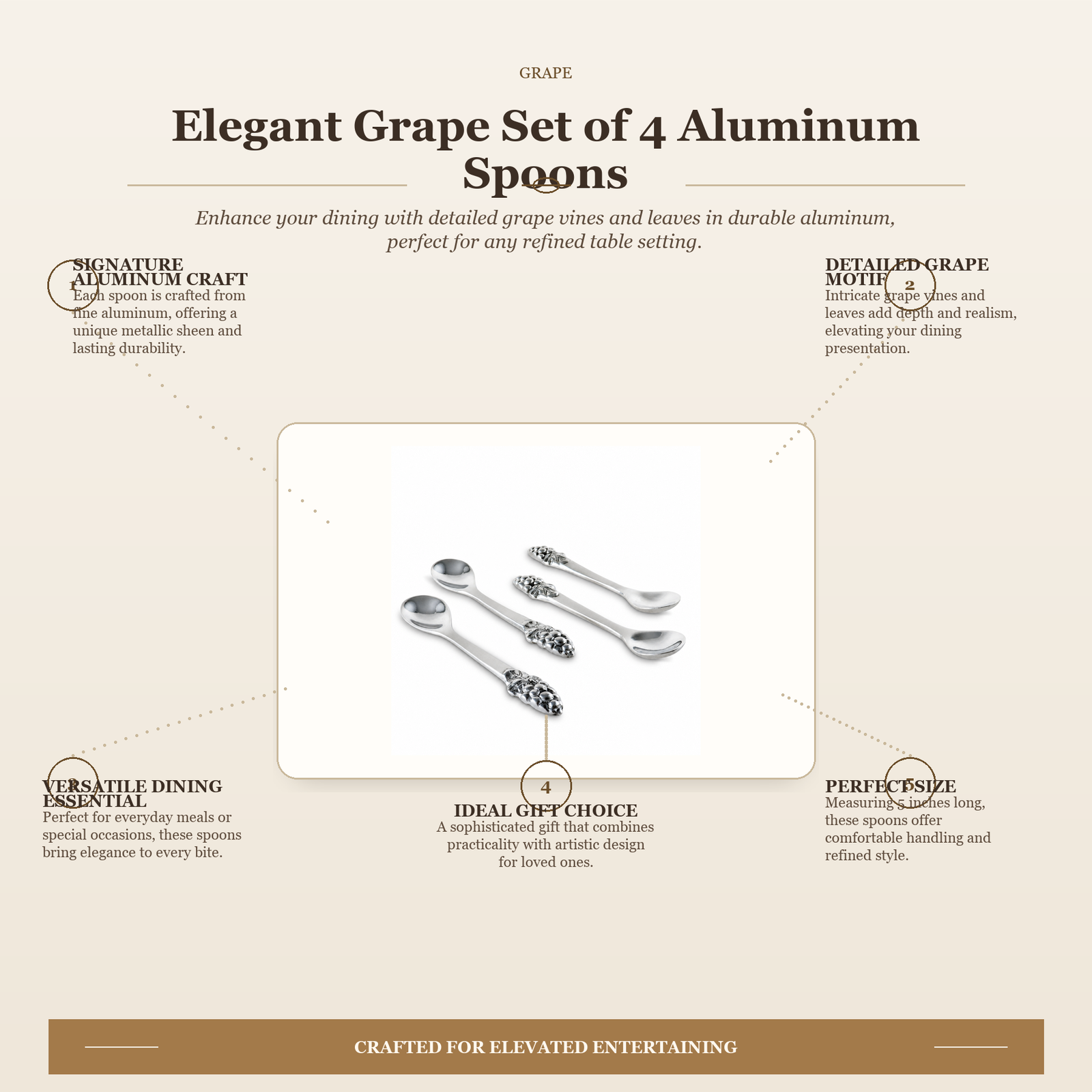 Elegant Grape Set of 4 Aluminum Spoons