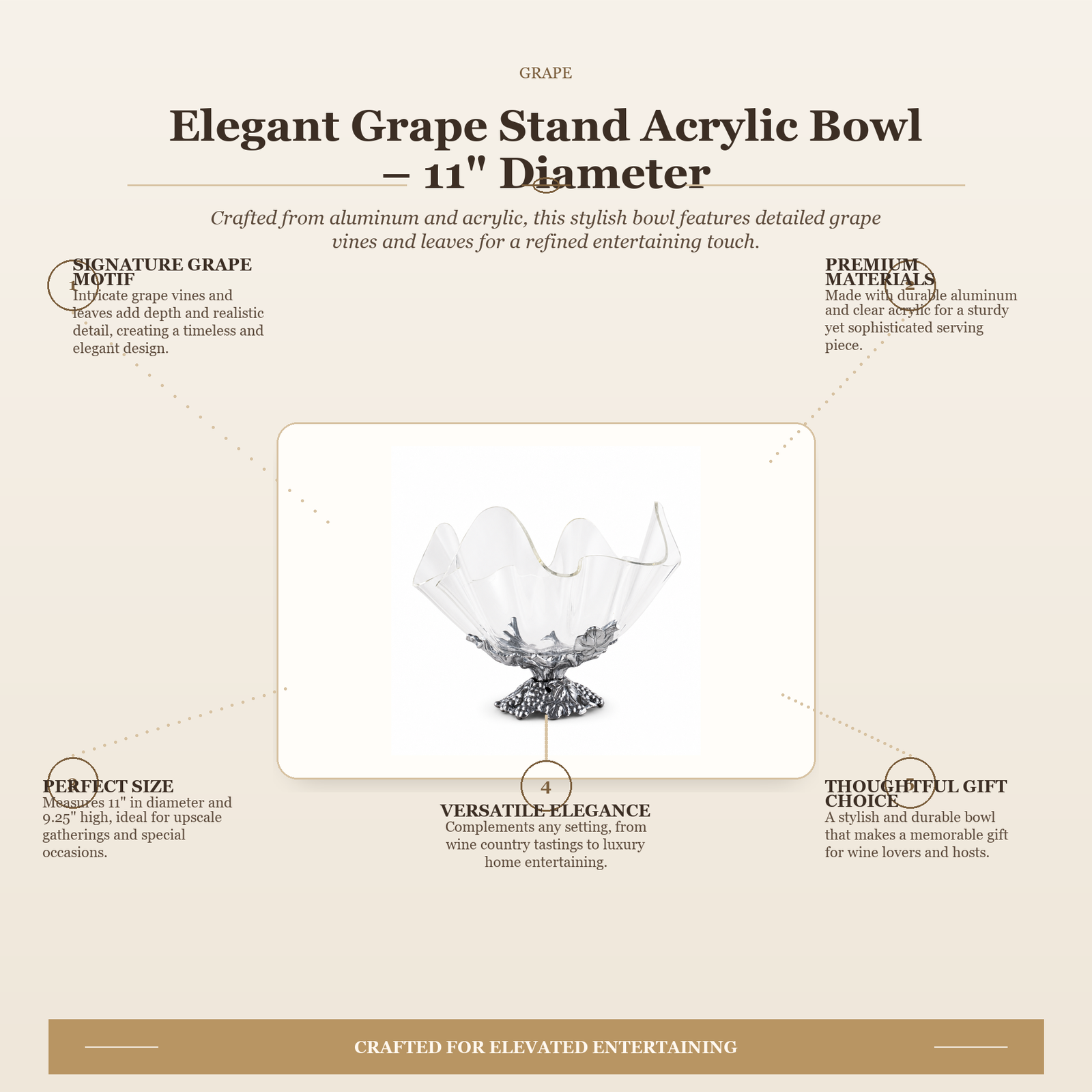 Elegant Grape Stand Acrylic Bowl – 11" Diameter