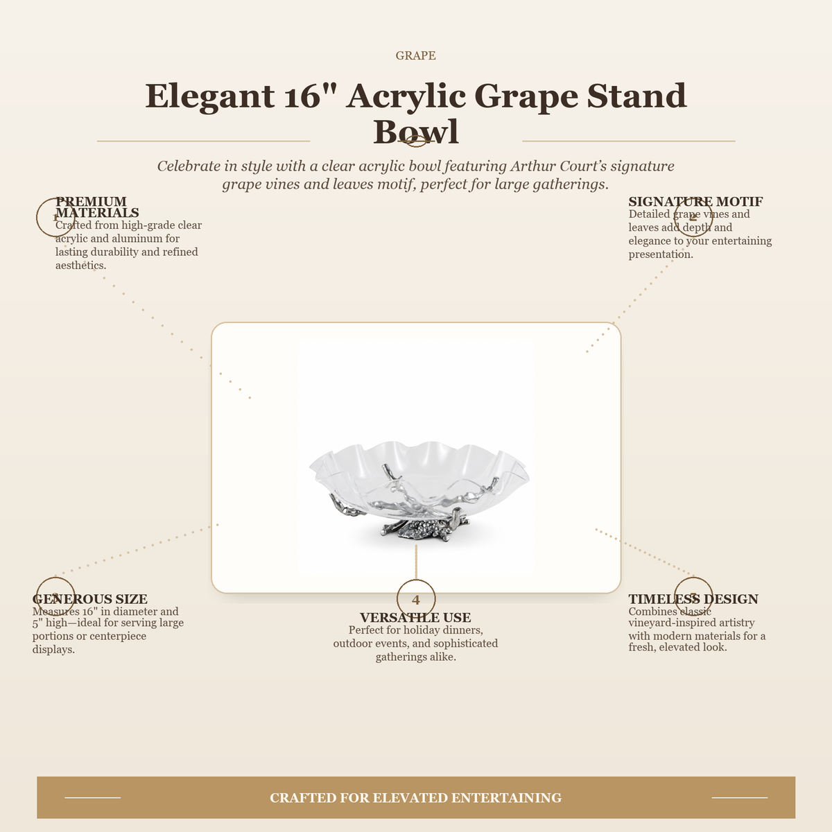 Grape Stand Acrylic Bowl 16 6