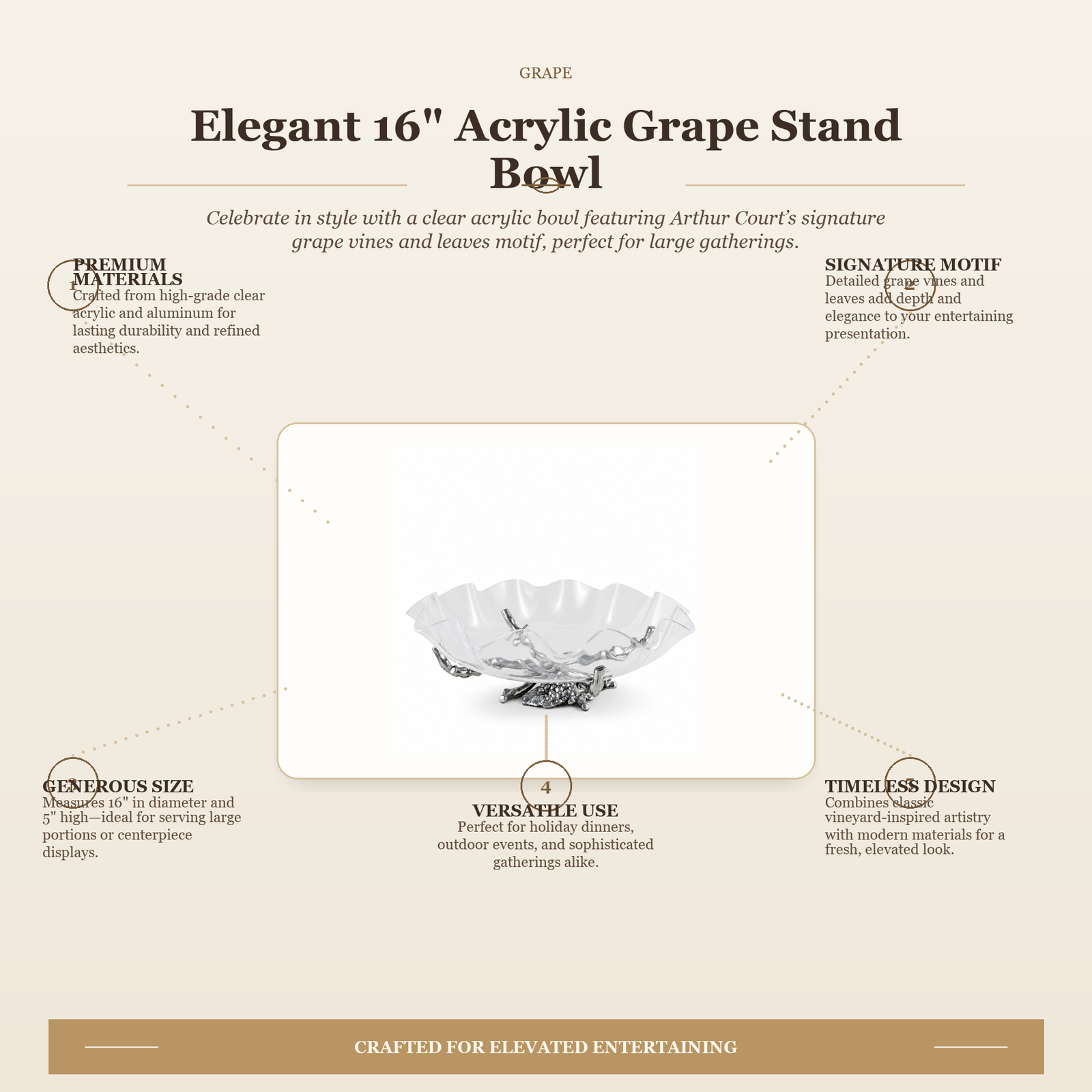 Elegant 16" Acrylic Grape Stand Bowl