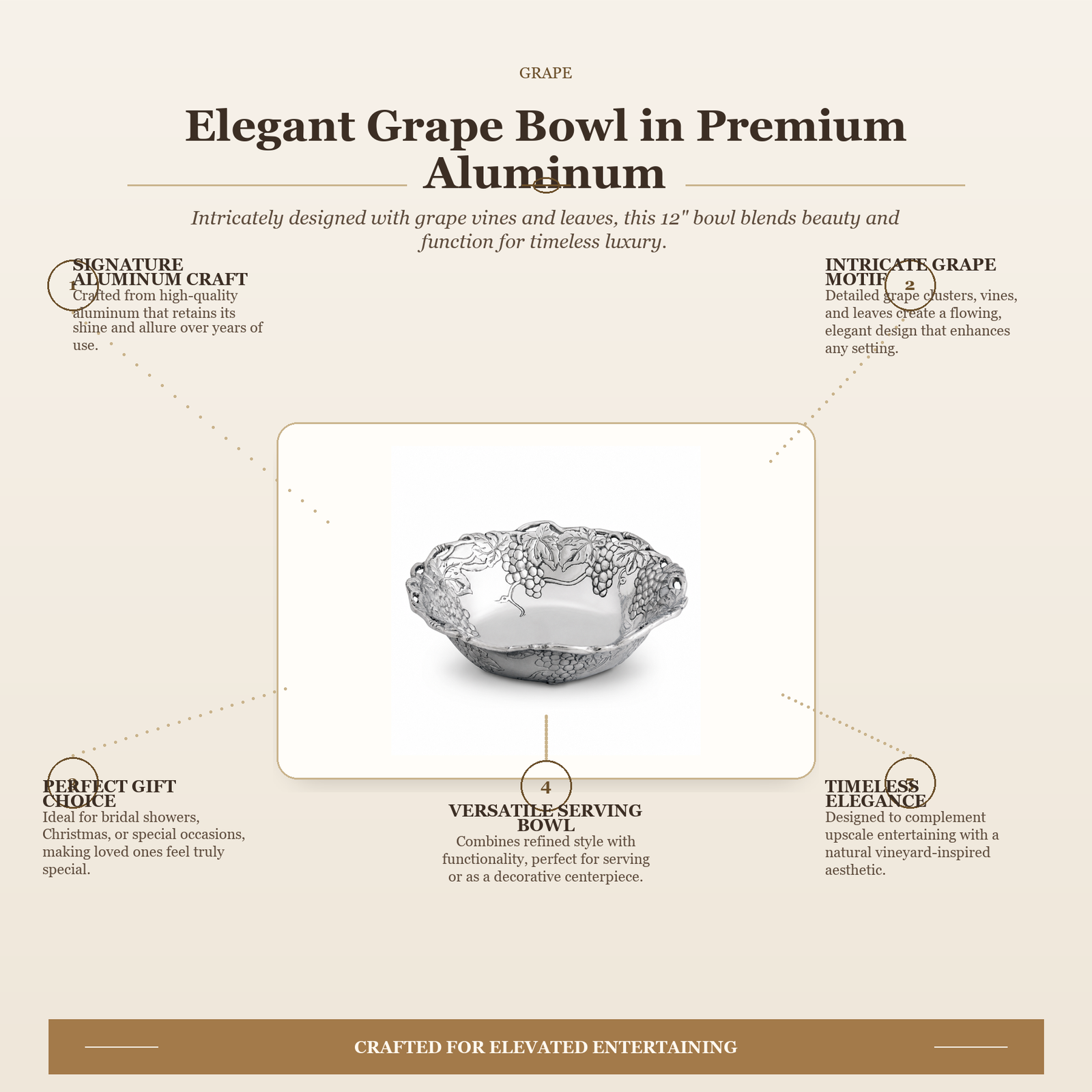 Elegant Grape Bowl in Premium Aluminum