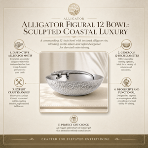 Alligator Figural 12 Bowl 12