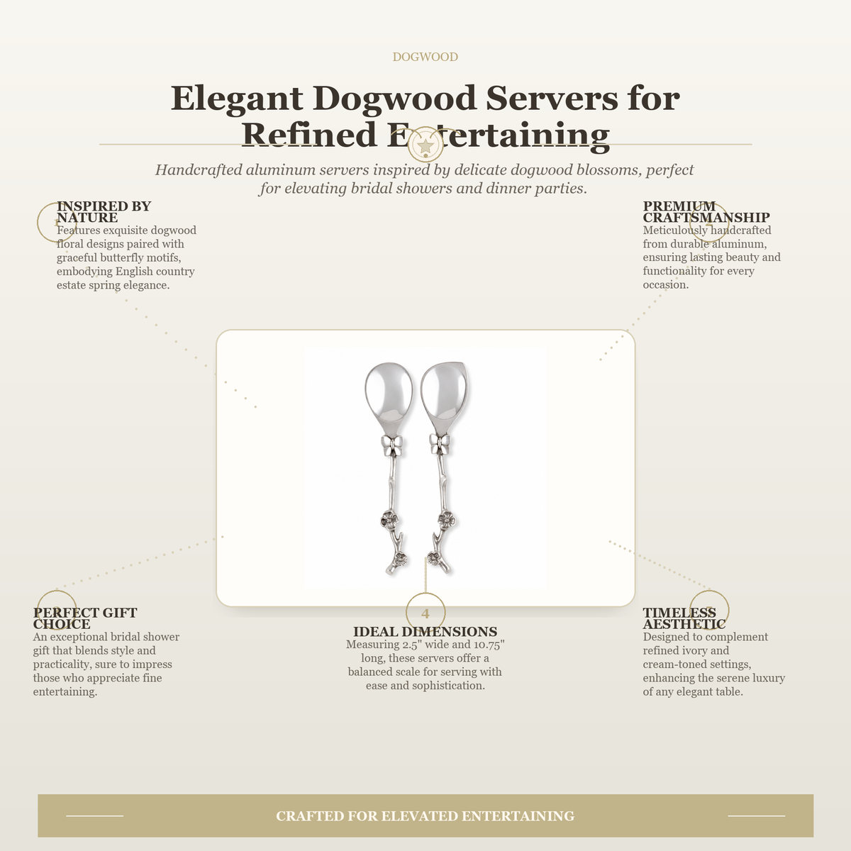 Dogwood Servers 7