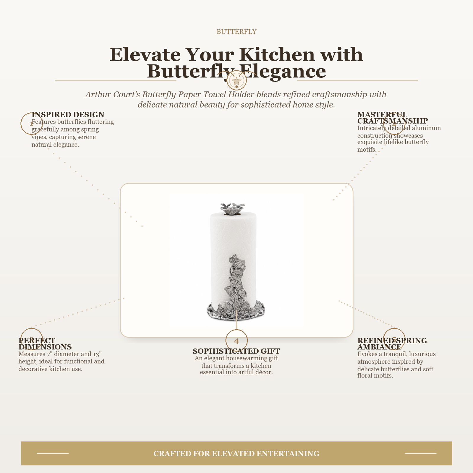 Elevate Your Kitchen with Butterfly Elegance